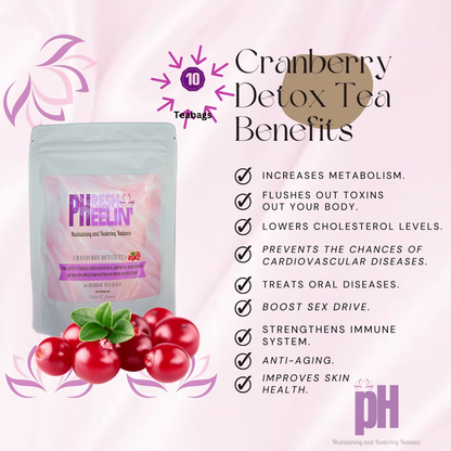 Cranberry Detox Tea-Urinary Tract Support | Anti-inflammatory & Soothing, Flushes Urinary Tract-10 Tea Bags