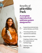 pHertility Pack- Complete Reproductive, PCOS, Endometriosis, Fibroid, Tubal Blockage, Hormonal Balance & Conception Support System