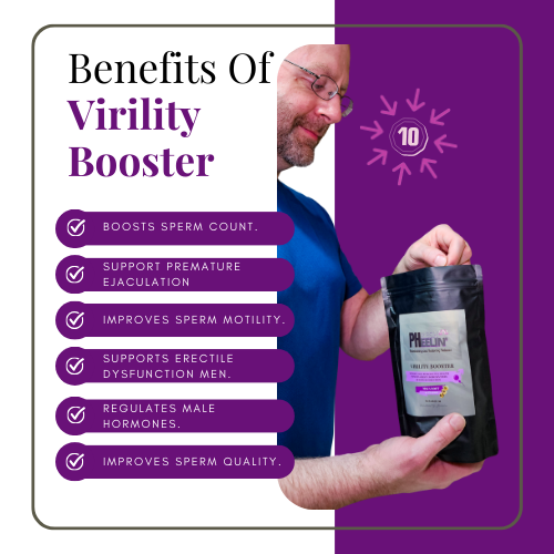 Virility Booster - Natural Male Fertility, Libido & Performance Support Supplement with Maca Root