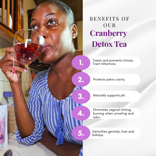Cranberry Detox Tea - Natural UTI, Urinary Tract, pH Balance & Daily Detox Support