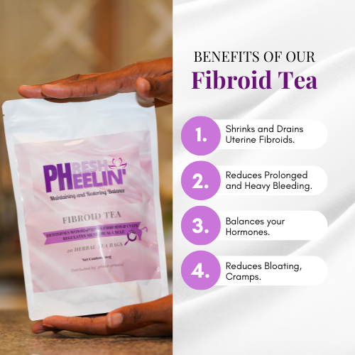 Fibroid Tea- Natural Fibroid Shrinker & Drainer, Heavy Bleeding, Bloating & Womb Detox Support