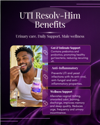 UTI Resolv-HIM Set | Men's Urinary Tract &amp; Intimate Wellness Support