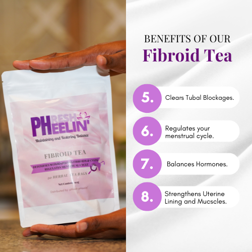 Fibroid Tea- Natural Fibroid Shrinker & Drainer, Heavy Bleeding, Bloating & Womb Detox Support