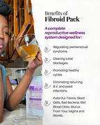 Fibroid Pack - Complete Fibroid Shrinker & Drainer, Heavy Bleeding, Bloating, Cycle & Womb Support System