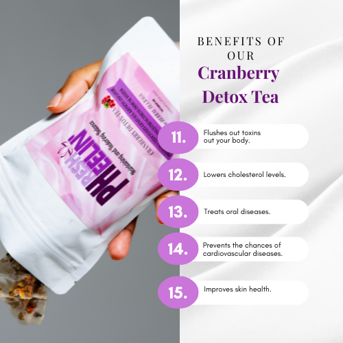 Cranberry Detox Tea - Natural UTI, Urinary Tract, pH Balance & Daily Detox Support