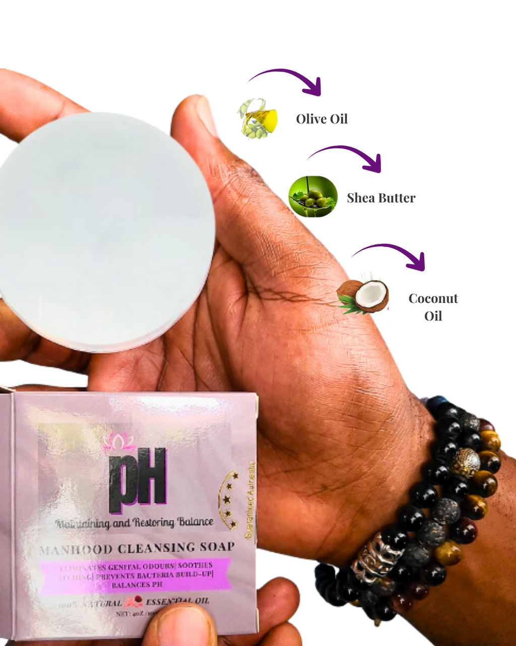 Manhood Cleansing Soap - Natural Intimate Hygienic Soap for Male pH Balance, Odor, Itching & Freshness