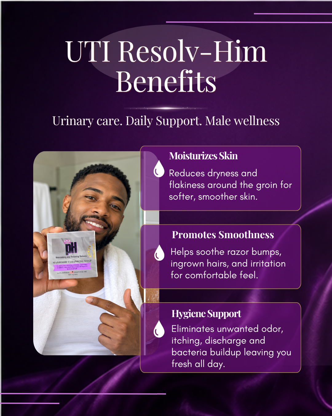 UTI Resolv-HIM Set | Men's Urinary Tract &amp; Intimate Wellness Support