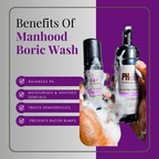 Manhood Boric Wash-Mint Boric Acid Hygienic Cleanser for Male Odor, pH Balance & Freshness