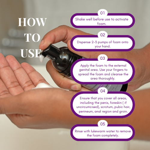 Manhood Boric Wash-Mint Boric Acid Hygienic Cleanser for Male Odor, pH Balance & Freshness