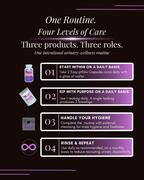 UTI Resolv-HIM Set | Men's Urinary Tract &amp; Intimate Wellness Support