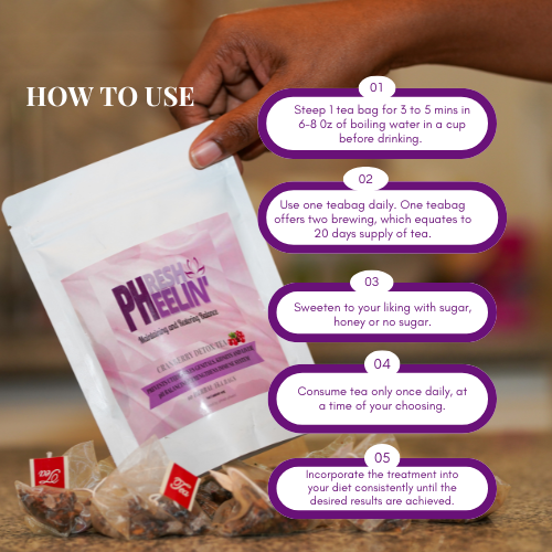 Cranberry Detox Tea - Natural UTI, Urinary Tract, pH Balance & Daily Detox Support