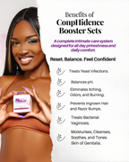 ConpHidence Booster Set - Complete Vaginal pH, Odor, BV & Yeast Support System