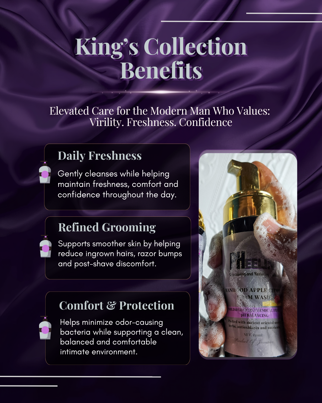 The King's Collection