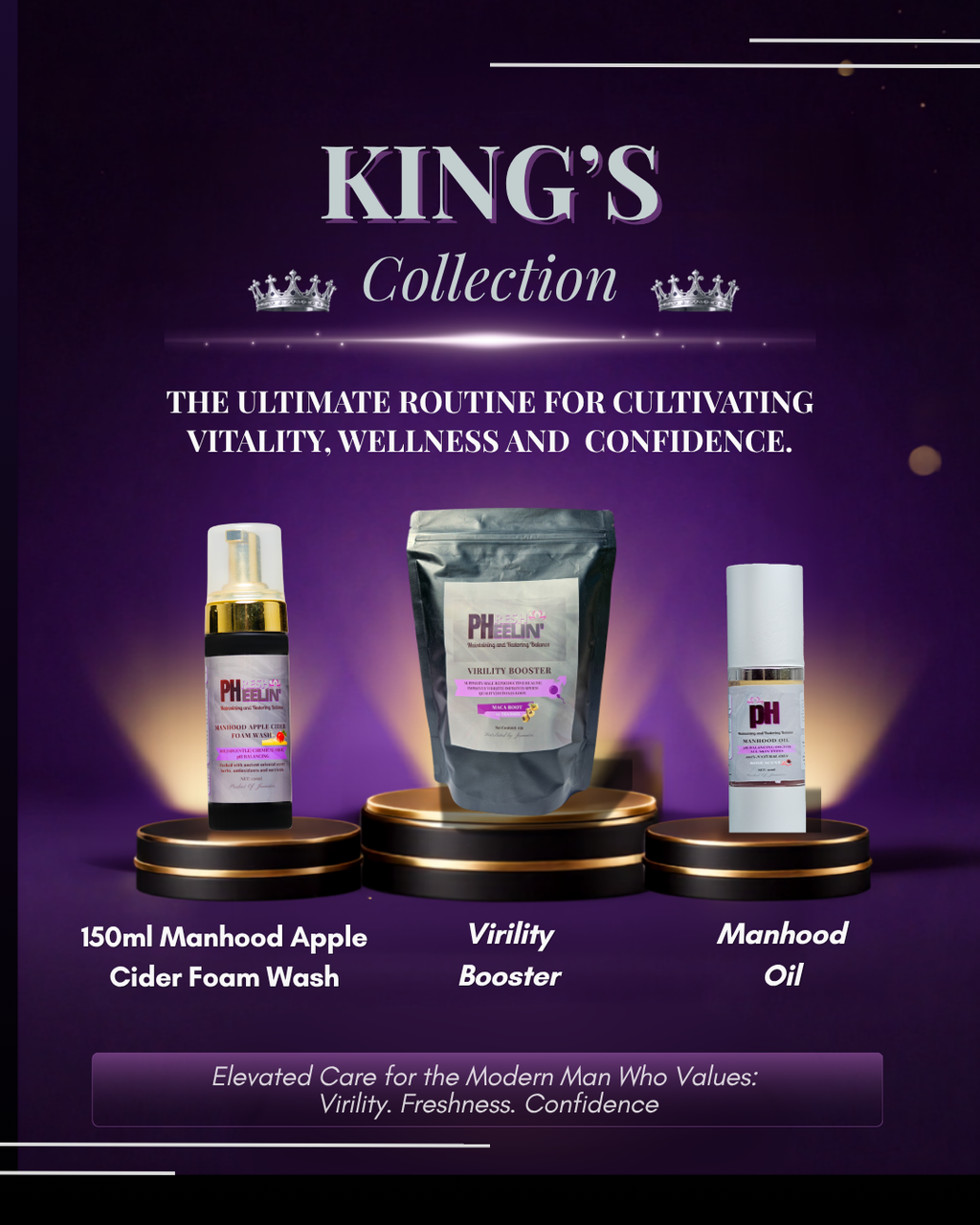 The King's Collection