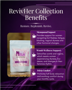 RevivHer Collection - Womb Support| Hormonal Support| Freshness| Intimate Wellness