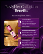 RevivHer Collection - Womb Support| Hormonal Support| Freshness| Intimate Wellness