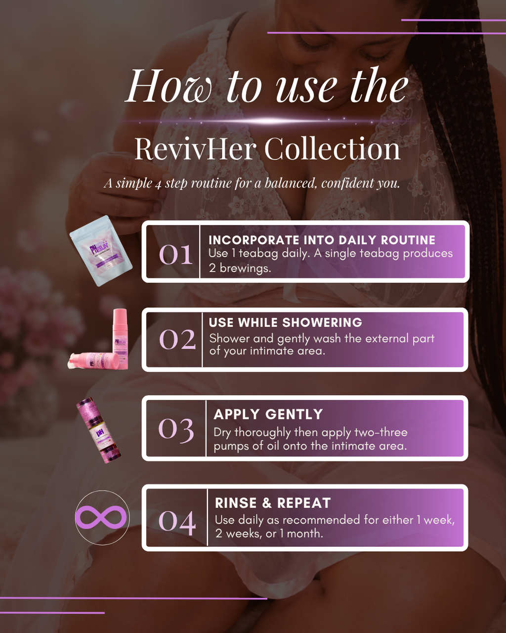 RevivHer Collection - Womb Support| Hormonal Support| Freshness| Intimate Wellness