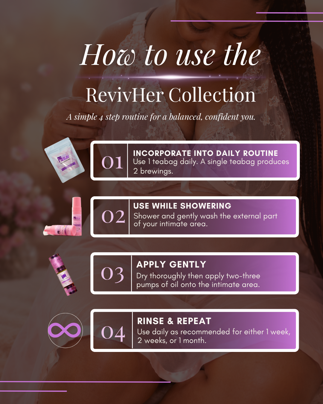 RevivHer Collection - Womb Support| Hormonal Support| Freshness| Intimate Wellness