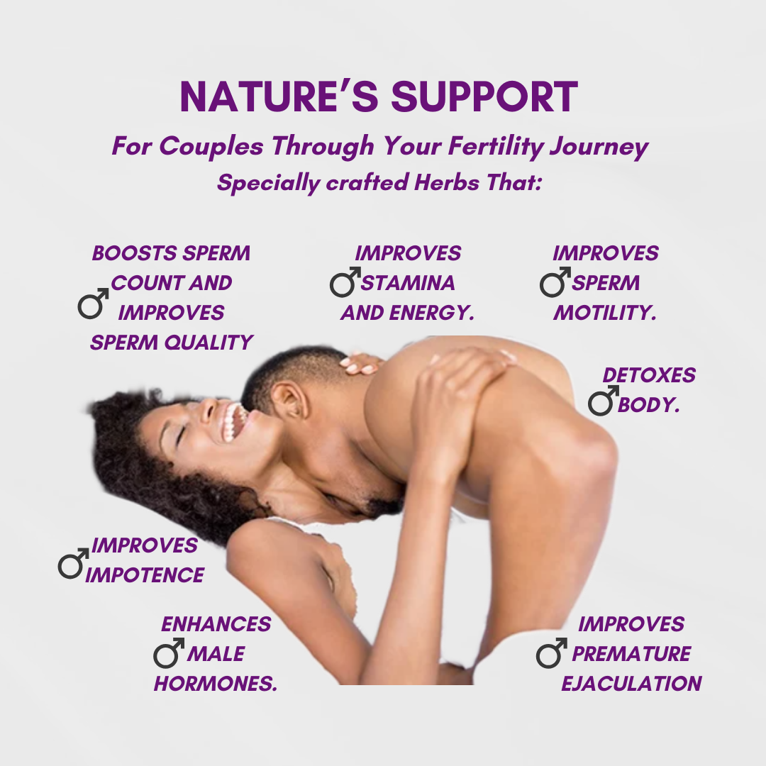 Virility Booster - Natural Tonic for Male Reproductive Support and Vitality Support with Maca Root