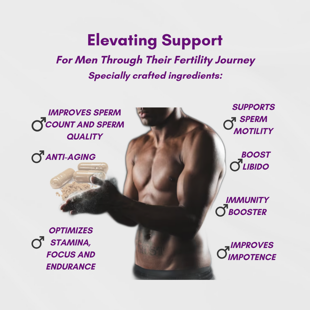 Virility Capsules - Natural Male Wellness Support for Vitality and Balance with Maca Root