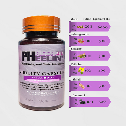 pHresh pHeelin' Virility Capsules - Natural Male Wellness Support for Vitality and Balance with Maca Root