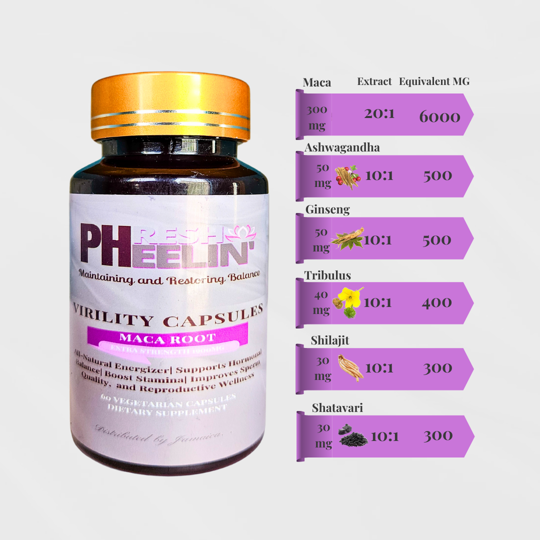 pHresh pHeelin' Virility Capsules - Natural Male Wellness Support for Vitality and Balance with Maca Root